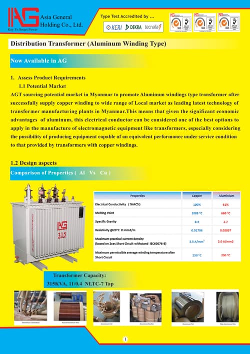 High-Efficiency Low-Loss Transformer (Aluminium)